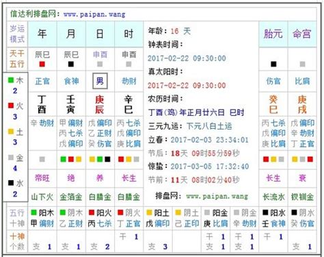 2024月份五行|2024年五行属性表 2024年五行属金还是水